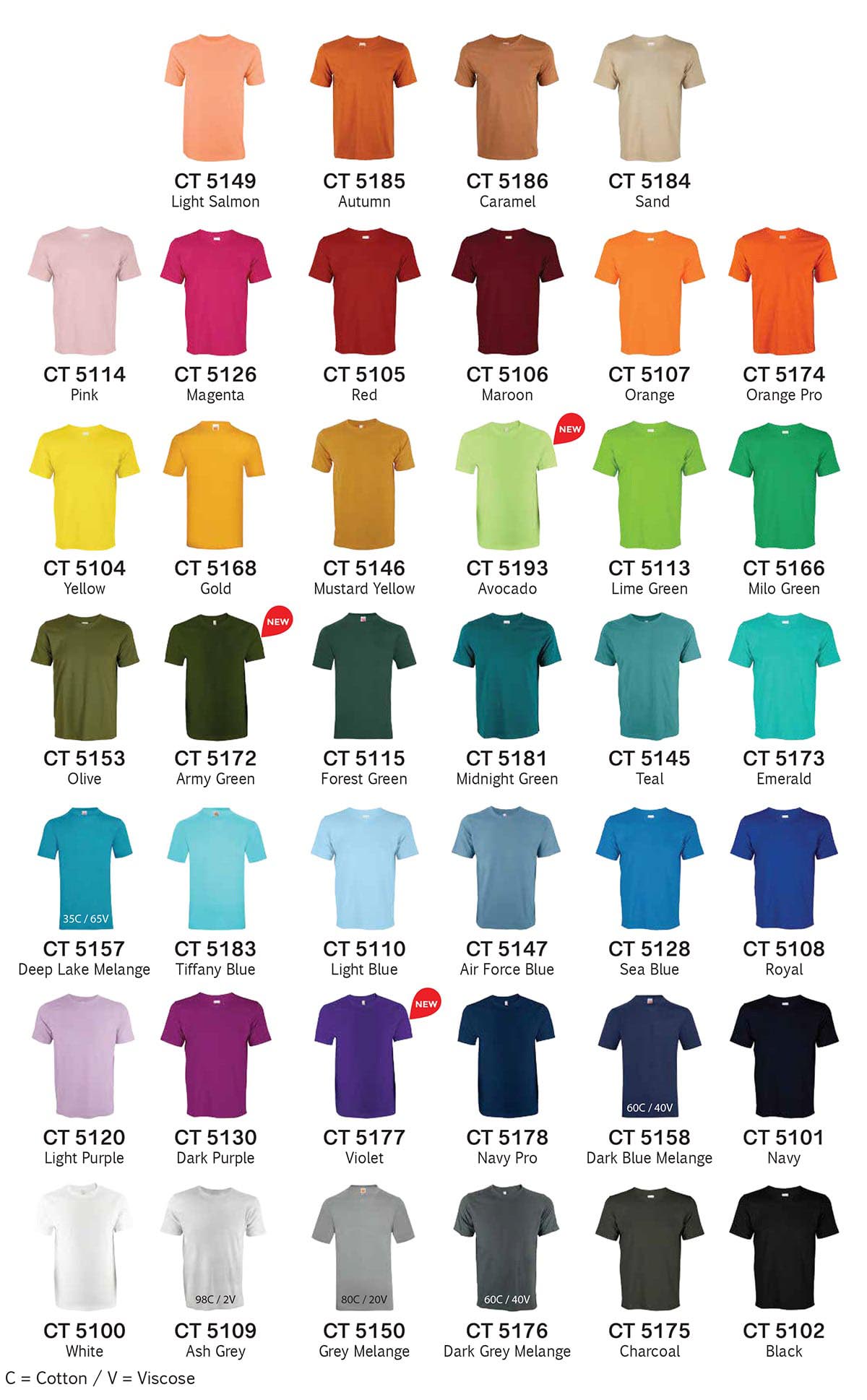 cotton roundneck oren